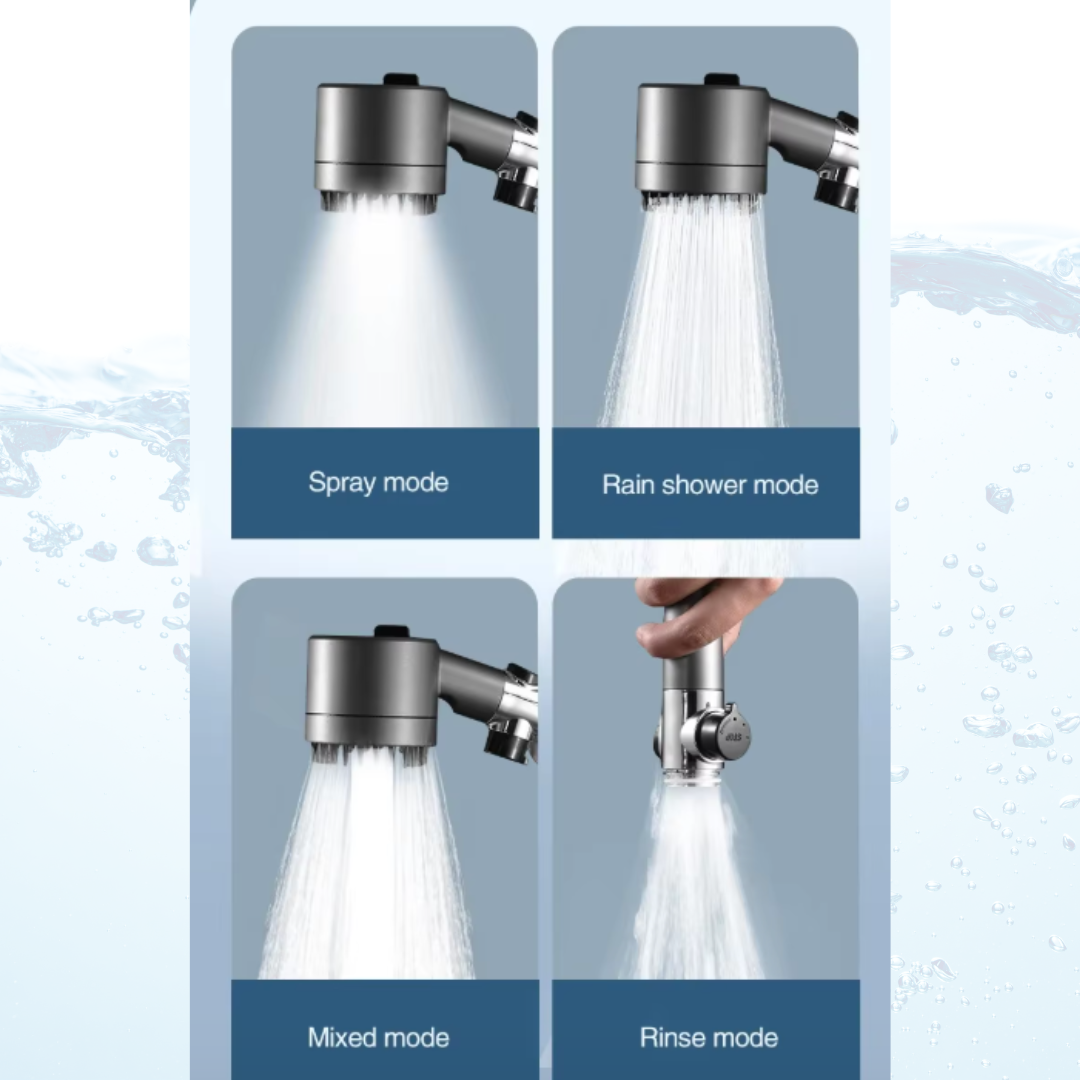 H20Hydro Filtered Shower Head